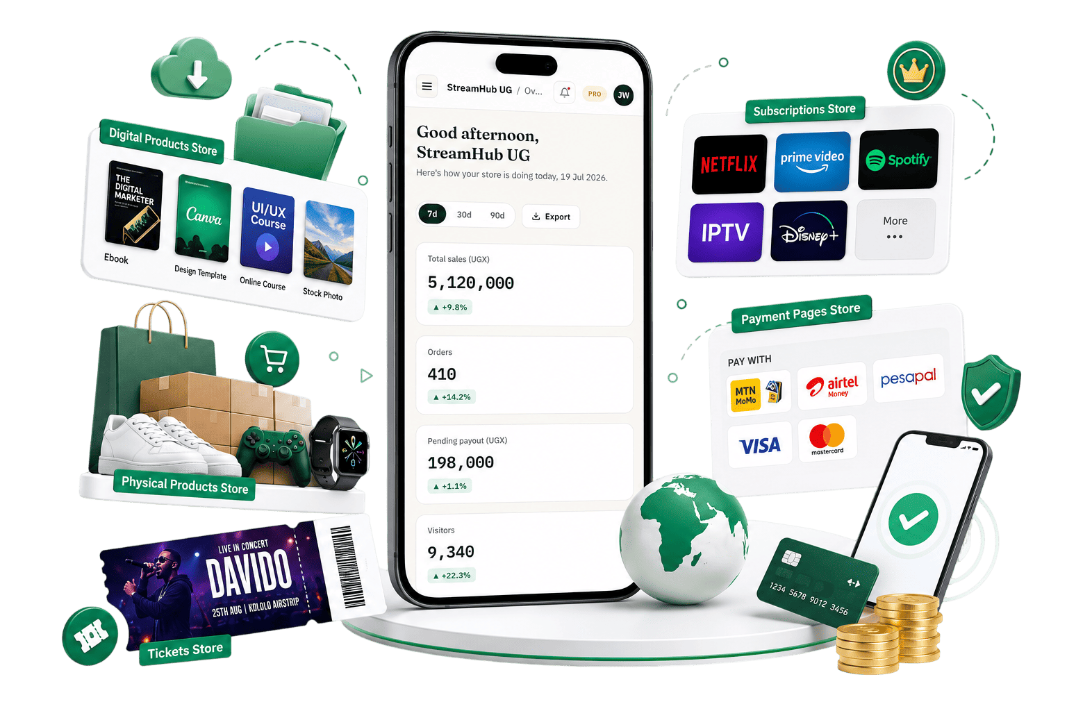 Nexmaa seller dashboard with digital, physical, subscription, ticket and payment stores